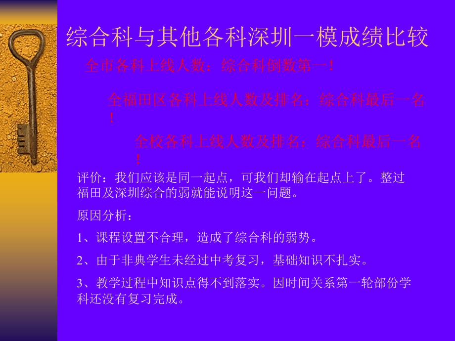 深圳一模综合化学考试反思与对策_第1页