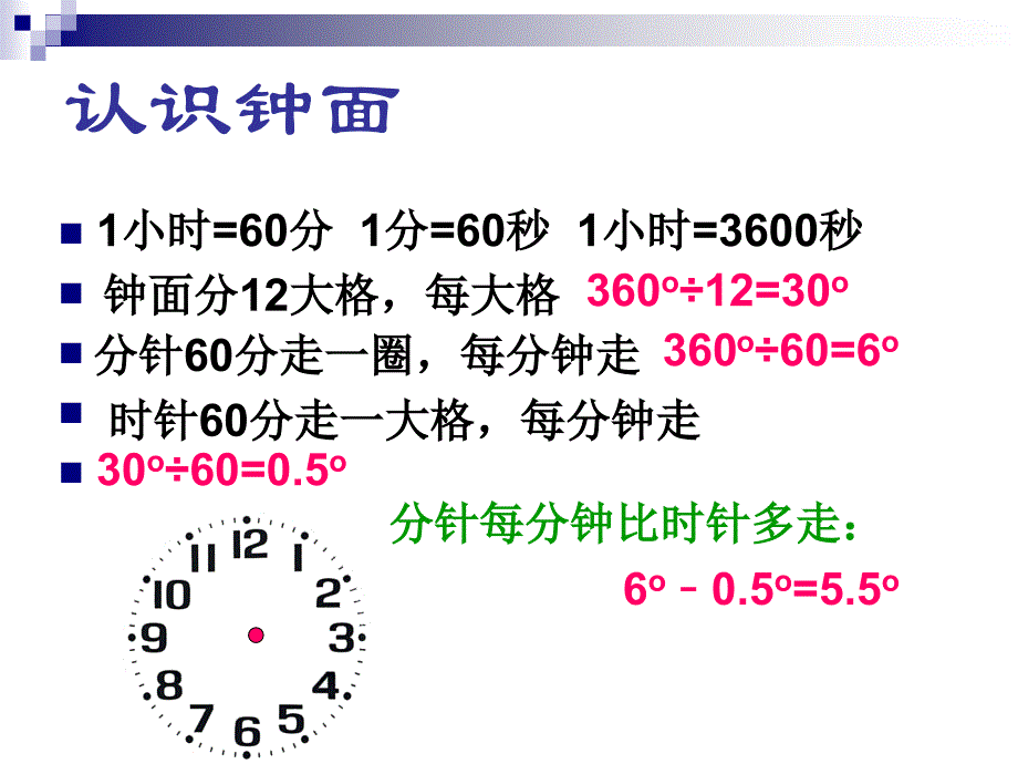 时钟角问题_第1页