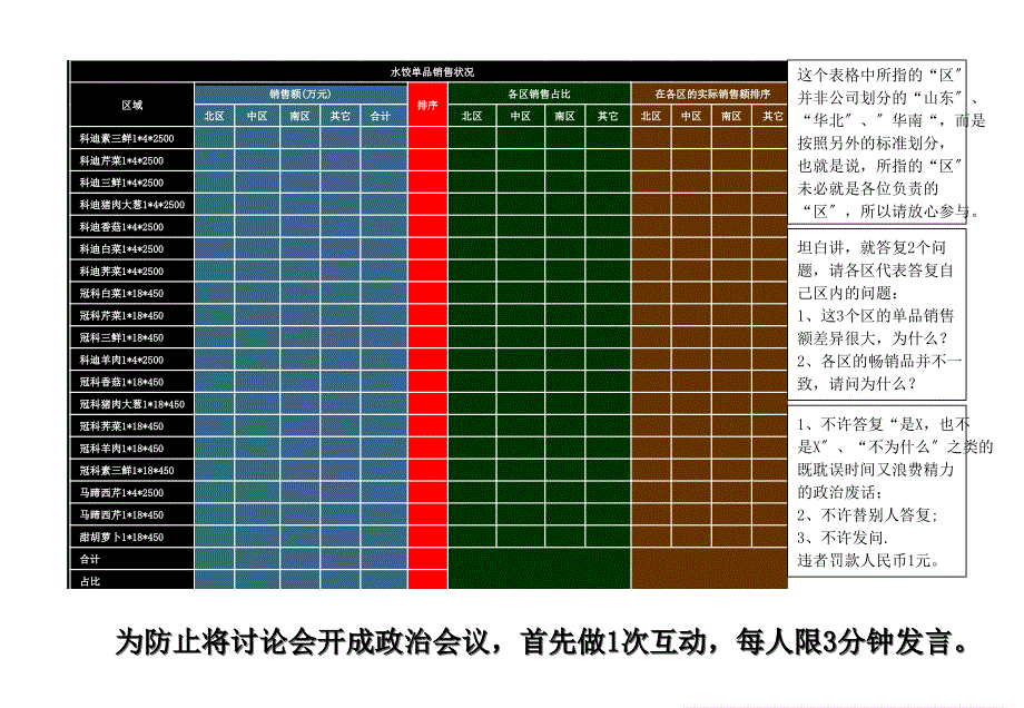 科迪速冻06财年度综合分析与07财年度市场战略框架研究_第1页