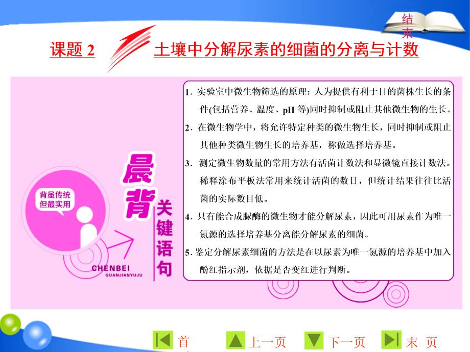 高中生物复习专题2--课题2--土壤中分解尿素的细菌的分离与计数课件_第1页