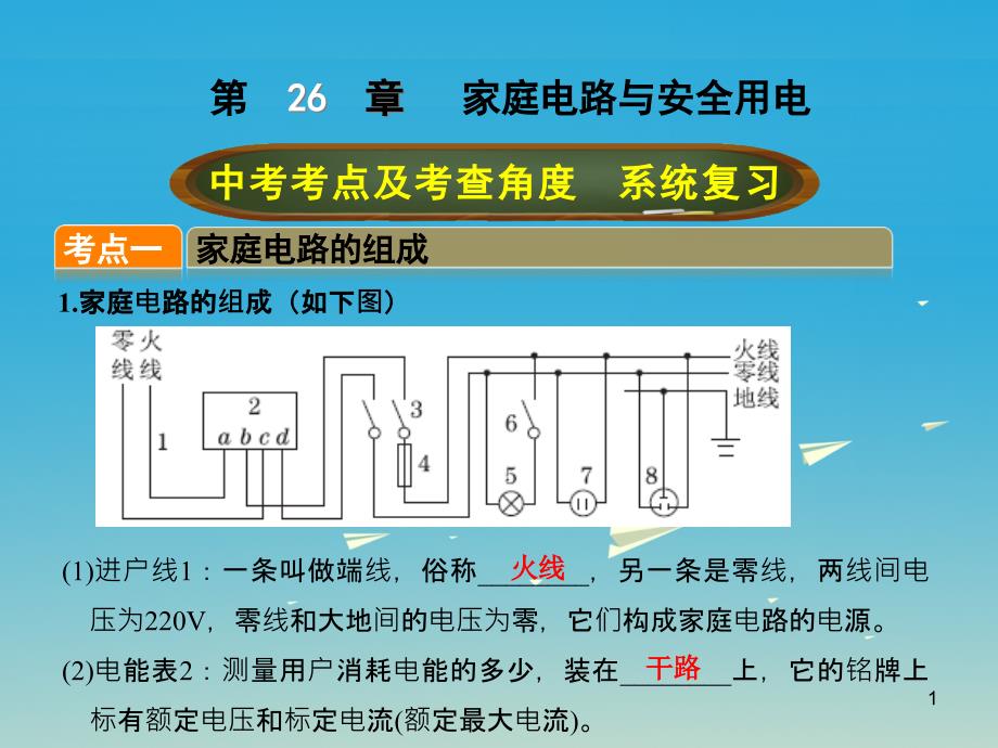 中考物理总复习第二十六章家庭电路与安全用电ppt课件_第1页