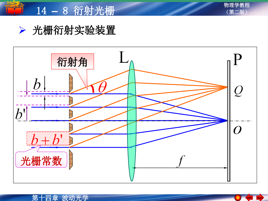 大学物理159_第1页