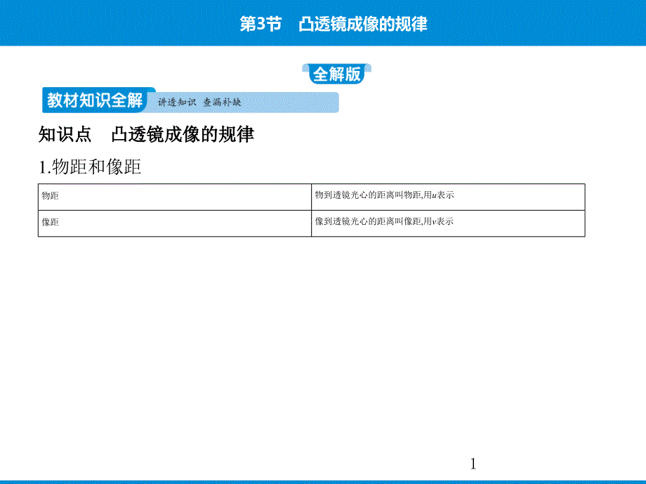 2020届人教版八年级物理上第五章《透镜及其应用》第3节凸透镜成像的规律课件_第1页