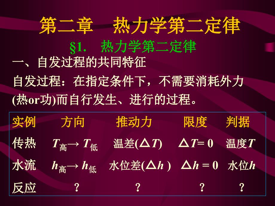 化学物理化学_第1页