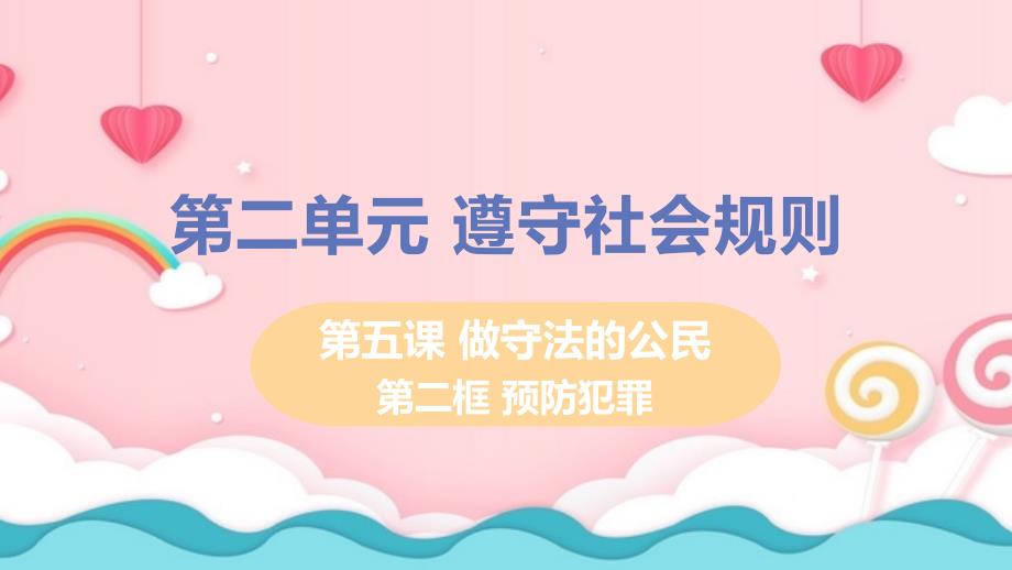 2020年部编道德与法治八年级上册ppt课件第二单元第五课第二框预防犯罪罪_第1页