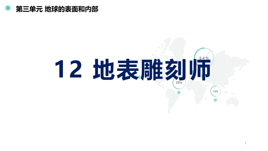 新苏教版五年级科学12地表雕刻师课件_第1页