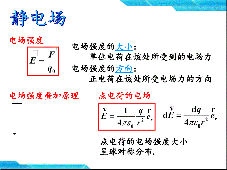 大学物理下复习资料_第1页