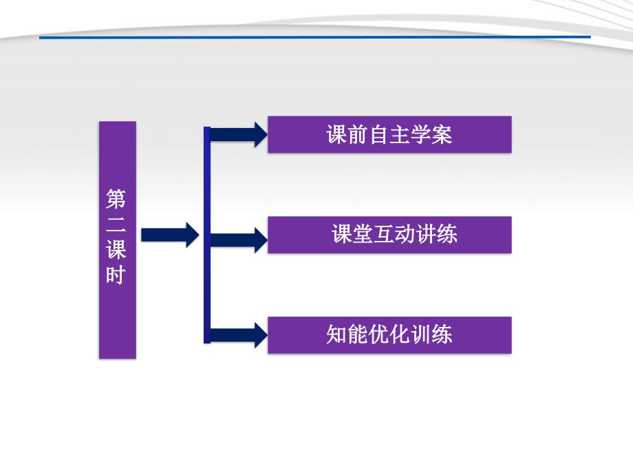 优化方案高中数学时新人教B版必修_第1页