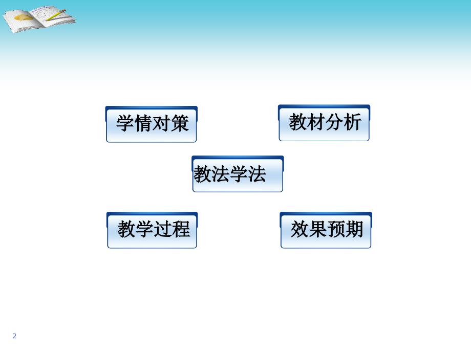 色彩斑斓的文化生活说课ppt课件_第1页