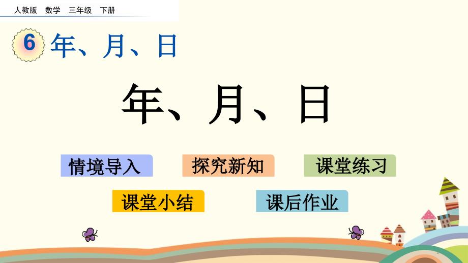 新人教版三年级下册数学第六单元年、月、日6.1-年、月、日课件设计_第1页