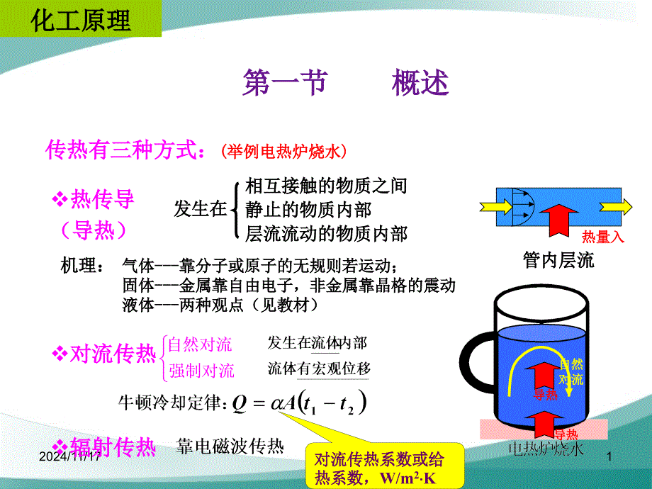 河南城建学院化工原理期末复习题-传热_第1页