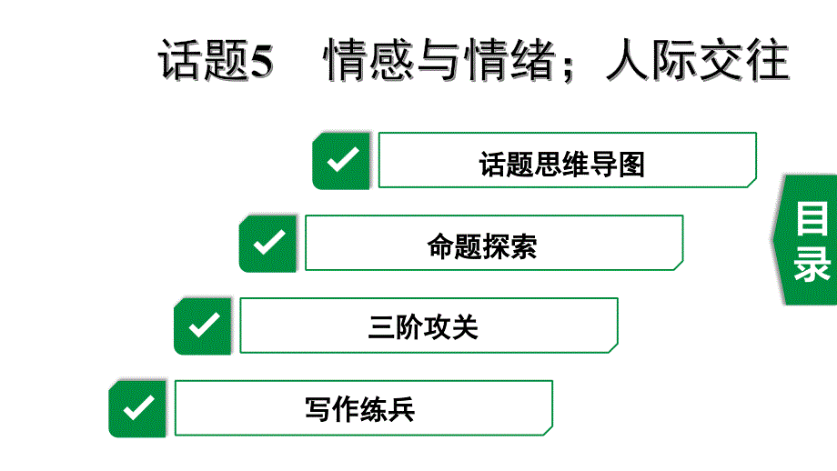 2020年福建英语中考作文指导话题5-情感与情绪;人际交往课件_第1页