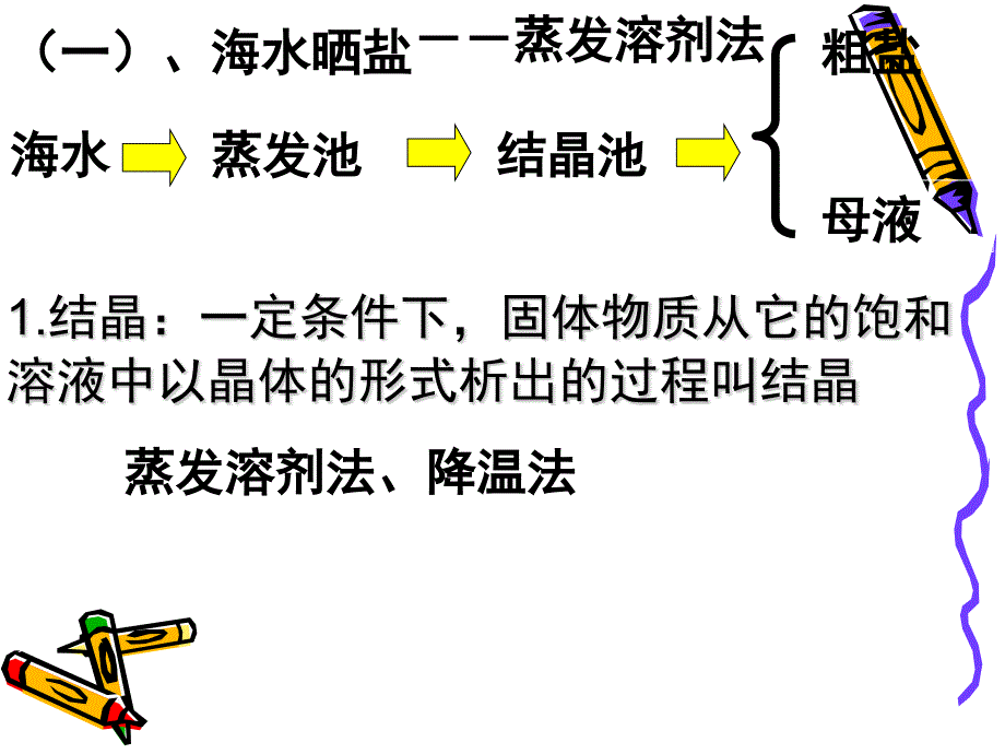 海水“晒盐_第1页