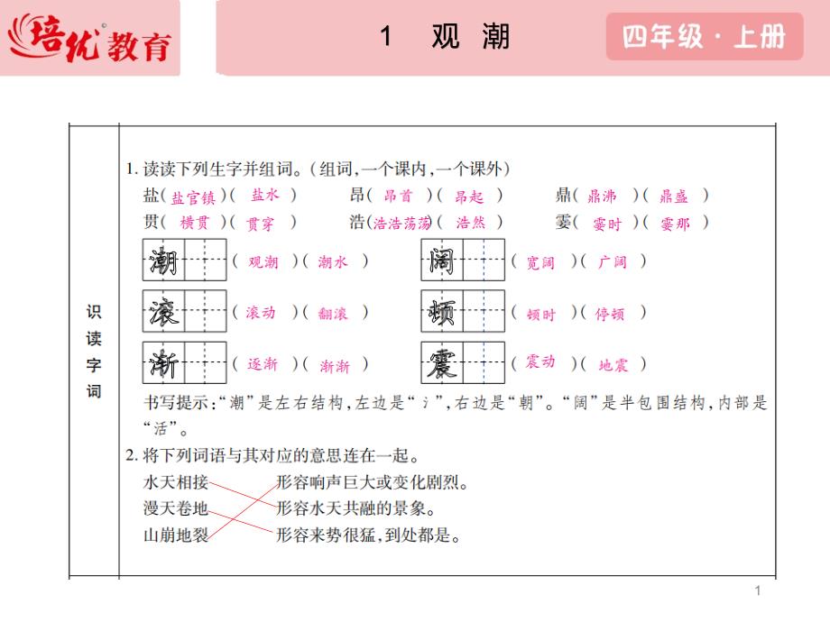 部编版四年级上册语文预习清单课件_第1页