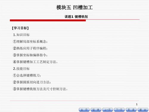 數(shù)控車(銑)床編程與操作課題一鍵槽銑削課件