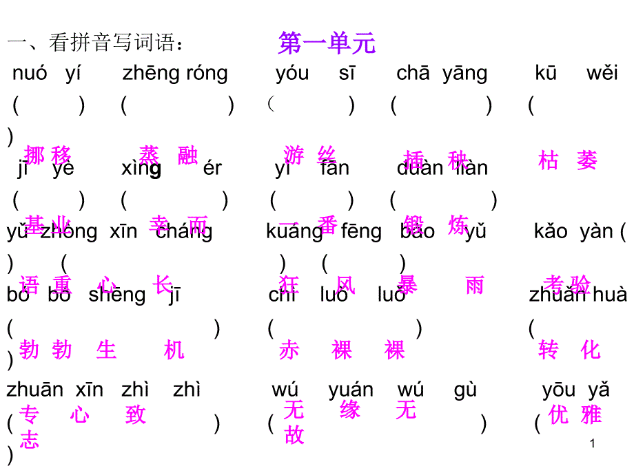 人教版六年级下册语文期末总复习(单元复习)ppt课件_第1页