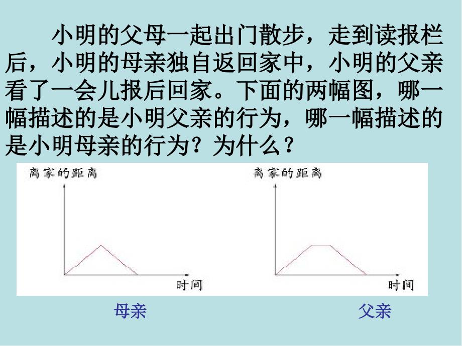 小学数学新六年级上册6-6看图找关系课件_第1页