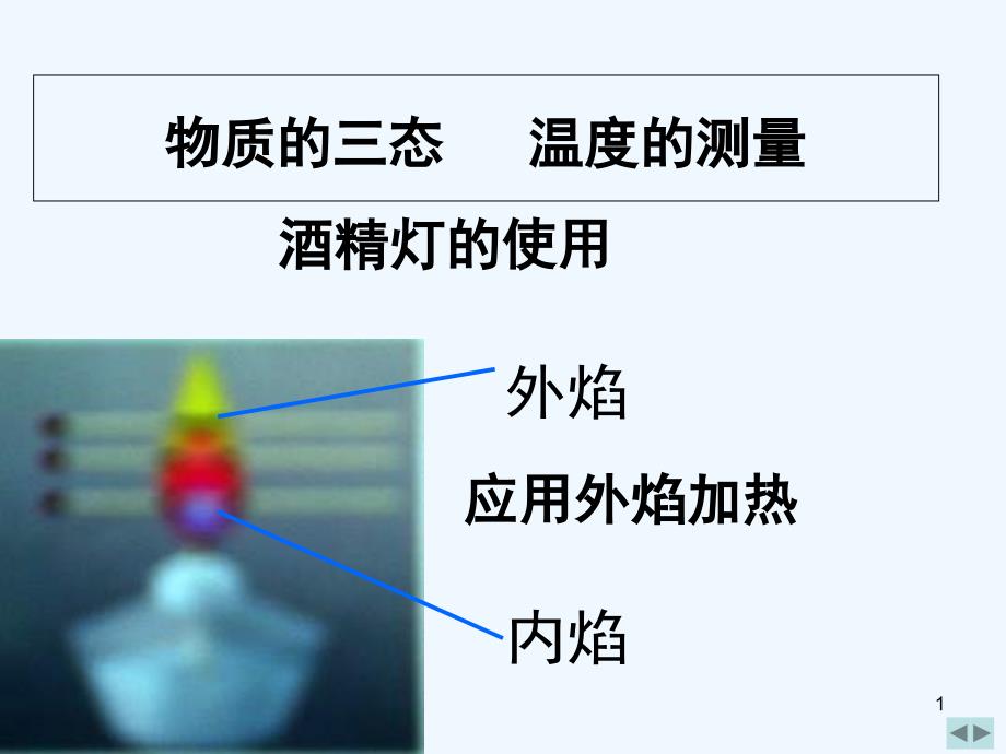 物质的三态-课件_第1页