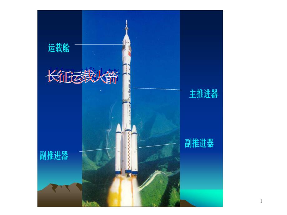 幼儿园大班手工《制作小火箭》课件_第1页