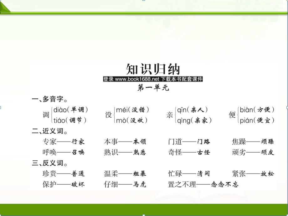 北师大版六年级语文下册期末总复习知识归纳课件_第1页