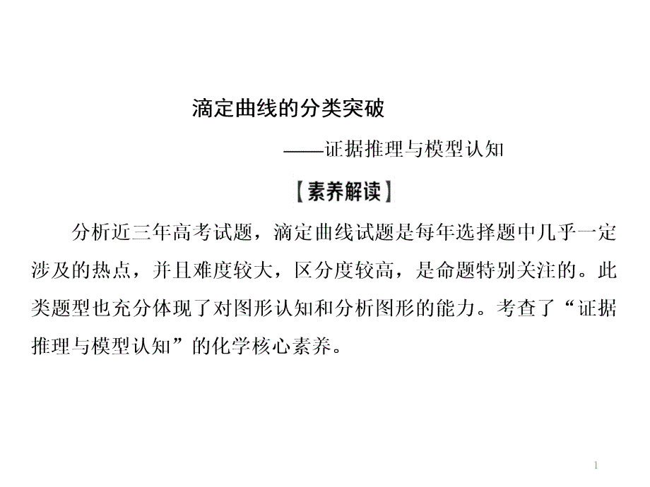 滴定曲线的分类突破课件_第1页