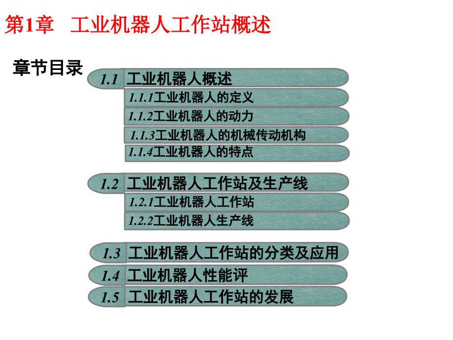 工业机器人工作站系统与应用最新版ppt课件第1章_第1页