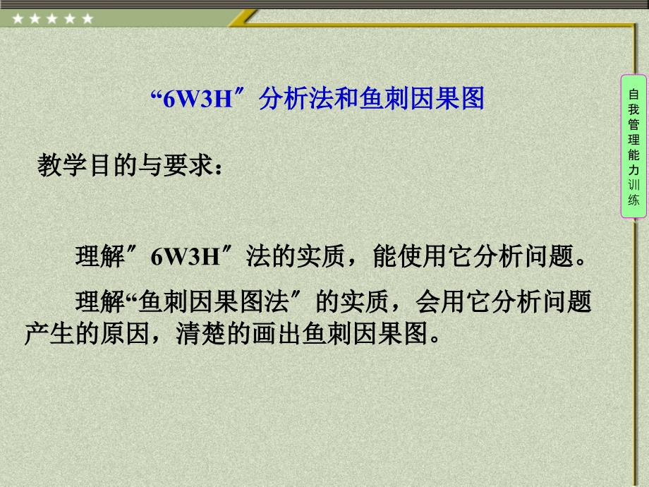 分析问题的方法：6W3H分析法;鱼刺因果图课件_第1页