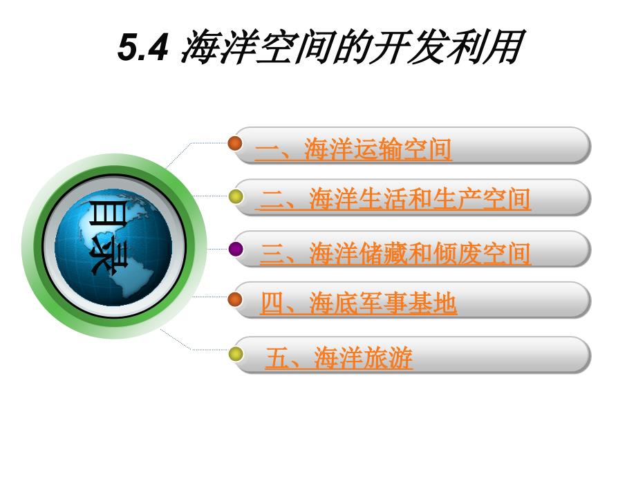 海洋空间的开发利用-ppt课件_第1页