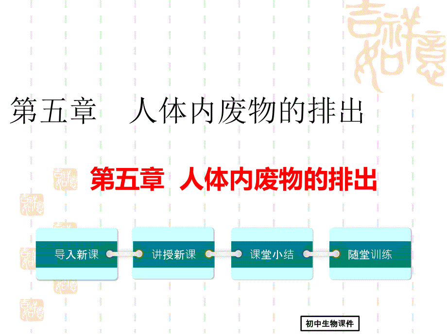 (人教版)七年级生物下册：5-人体内废物的排出ppt课件_第1页