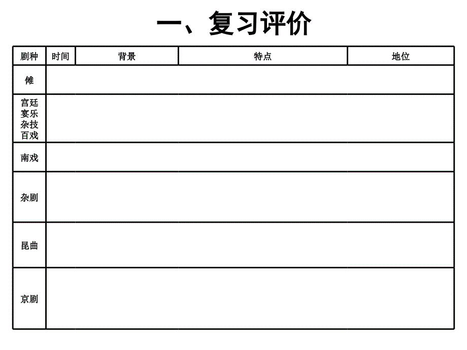 梨園春秋1_第1頁