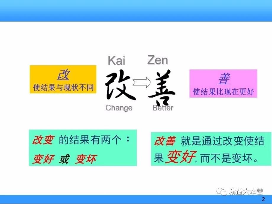 KaizenEvent套路和改善案例_第1页