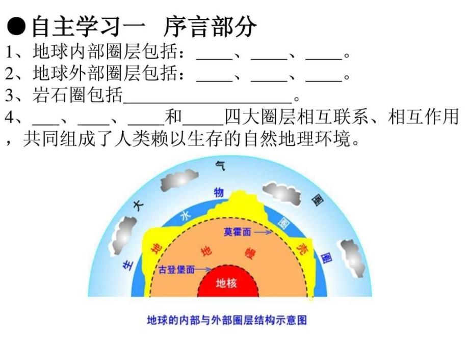 灌南高级中学高一地理必修121岩石圈与地表形态_第1页