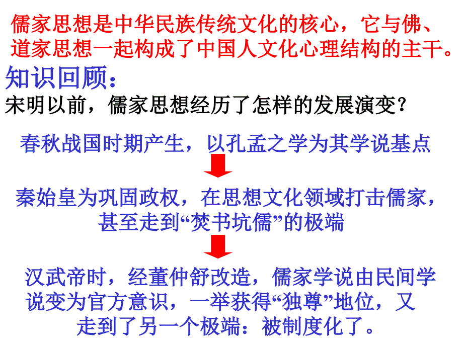 宋明以前儒家思想经历了怎样的发展演变_第1页