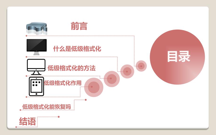 全面解读低级格式化数据恢复-天盾数据恢复中心_第1页