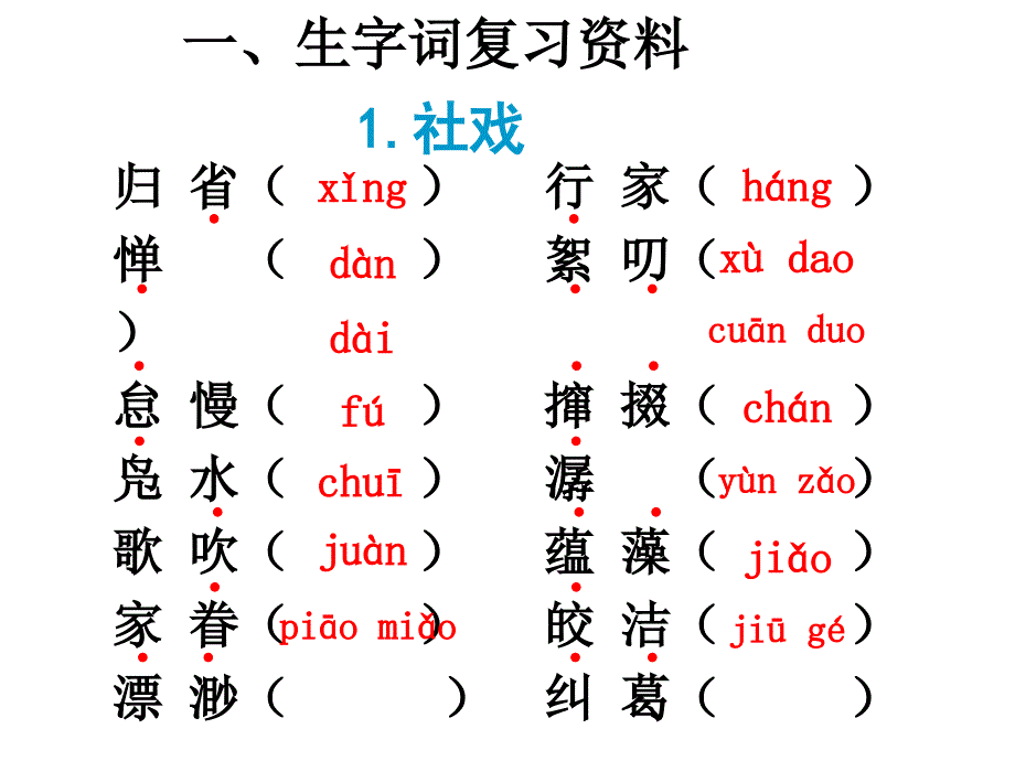 部编版八年级下册生字词总复习复习资料课件_第1页