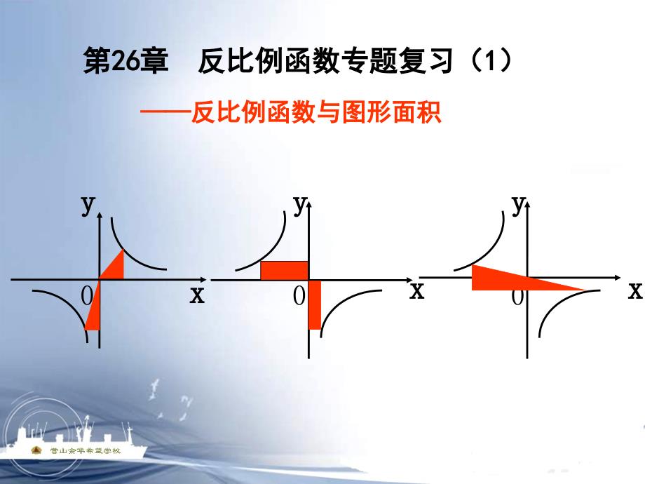 反比例函数-专题训练ppt课件_第1页