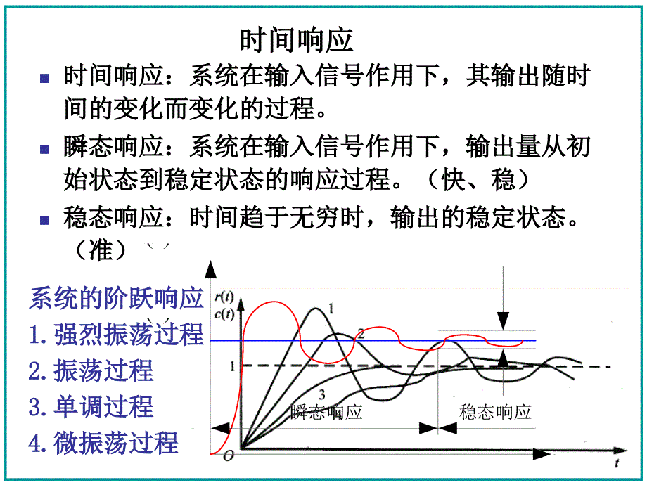 高等教育机械_第1页