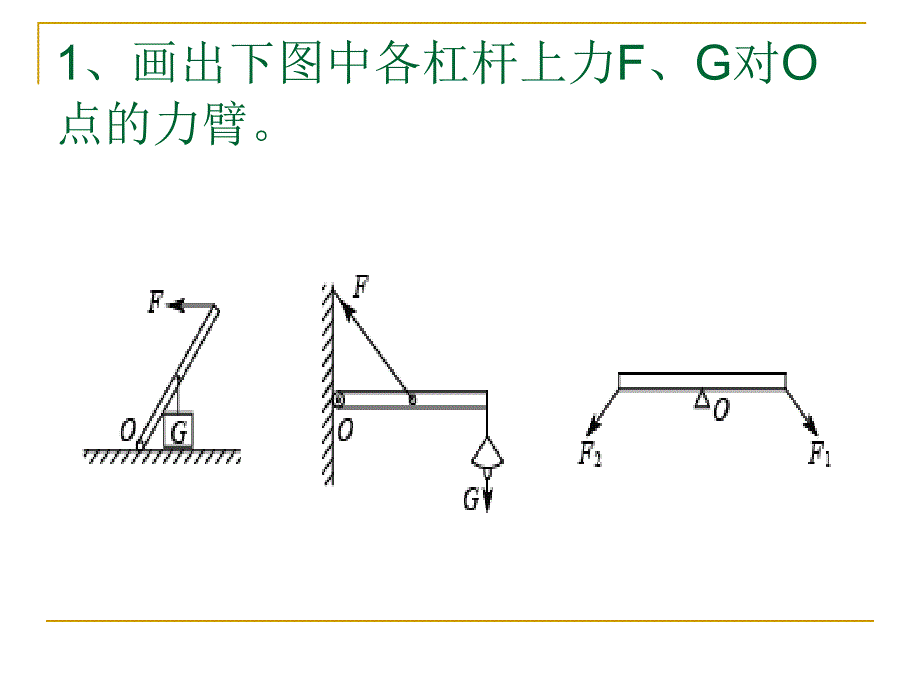 杠杆力臂作图分解_第1页