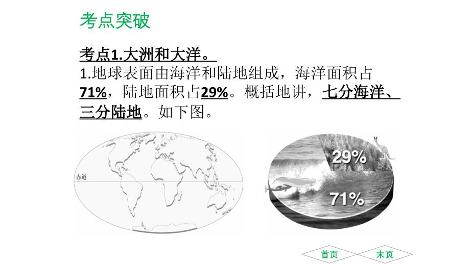 中考地理专题复习ppt课件陆地和海洋_第1页