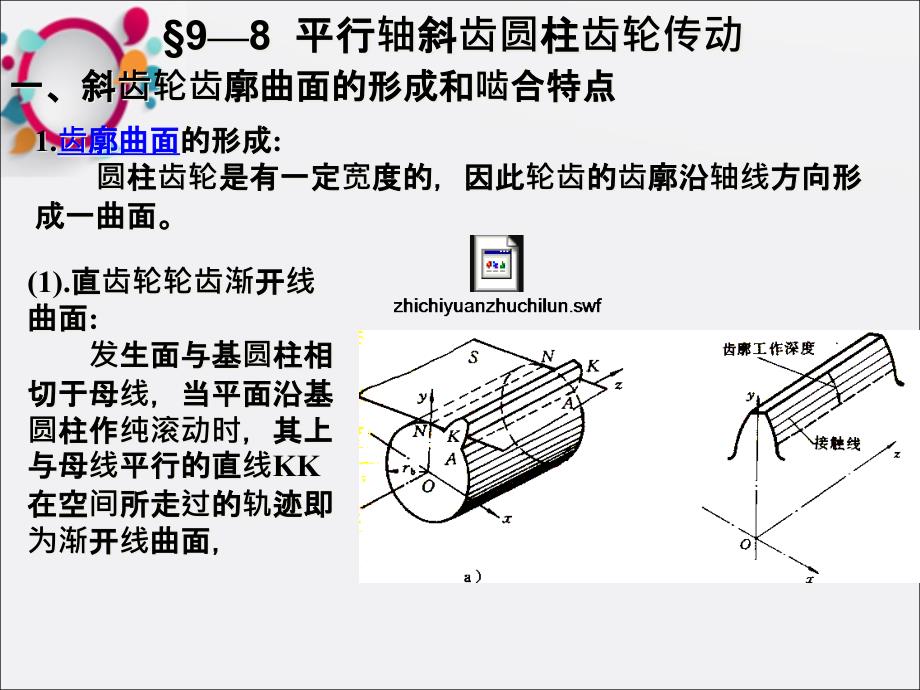 《斜齿轮传动》课件_第1页