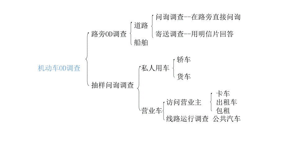 演示文稿39_第1页