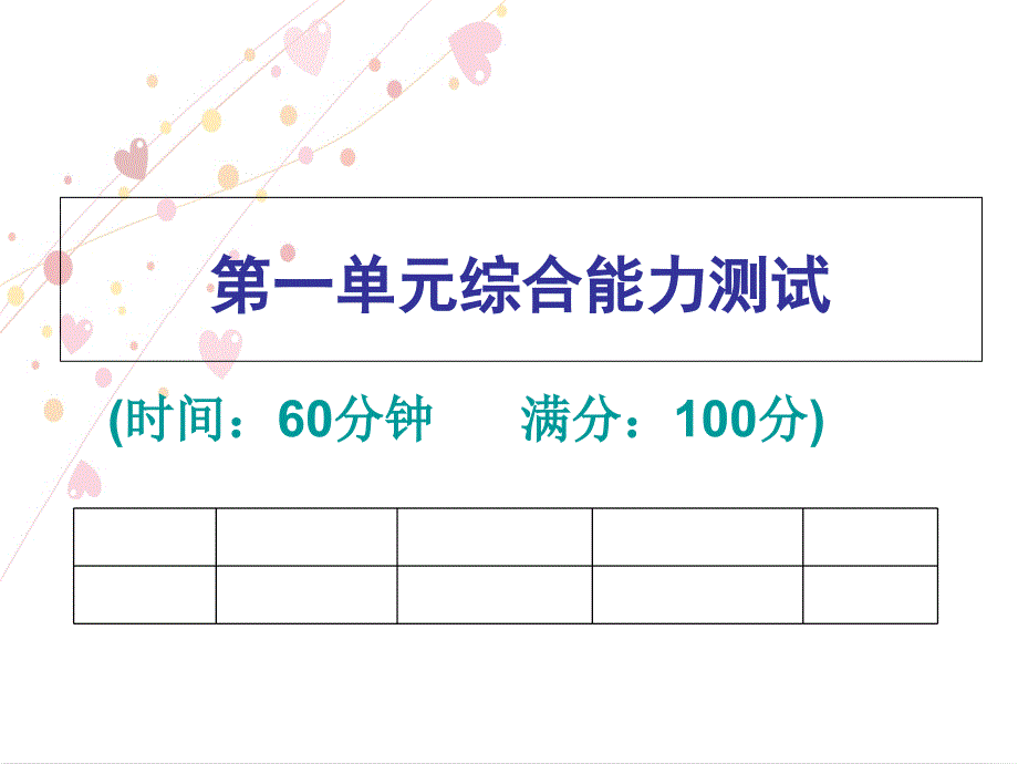 部编版六年级下册语文第一单元综合能力测试课件_第1页