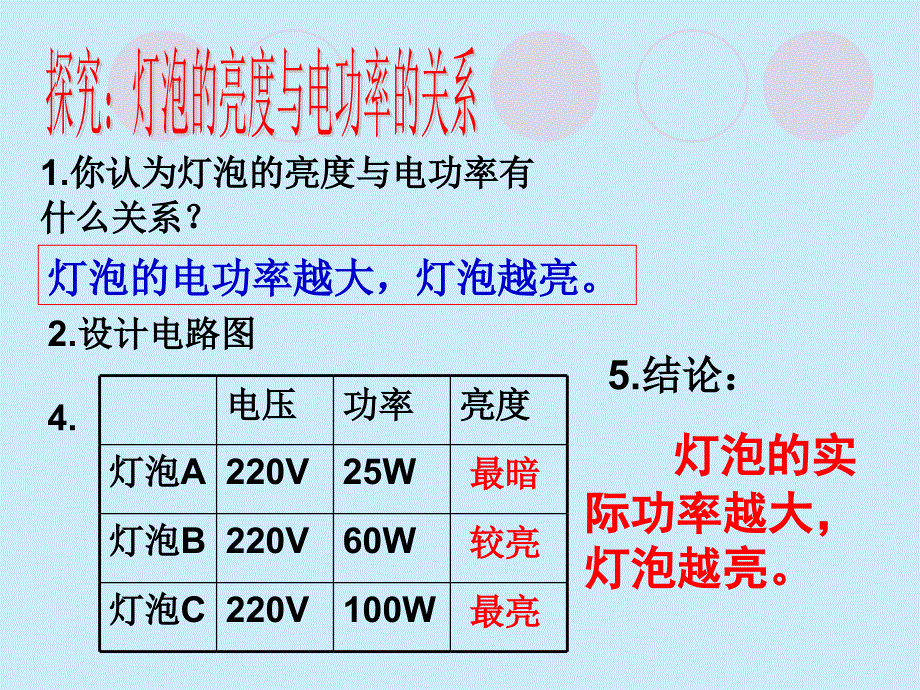 第6电能的利用件_第1页