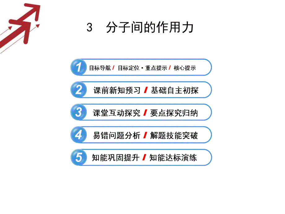 分子间的作用力PPT（人教版选修3-3）课件_第1页