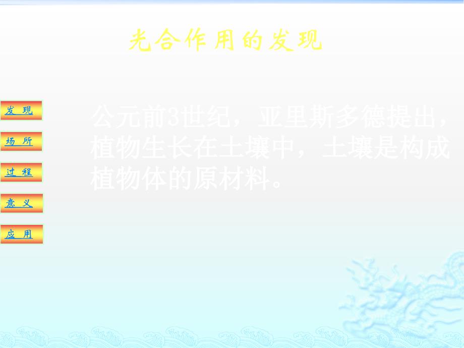 《光合作用专题复习》课件_第1页