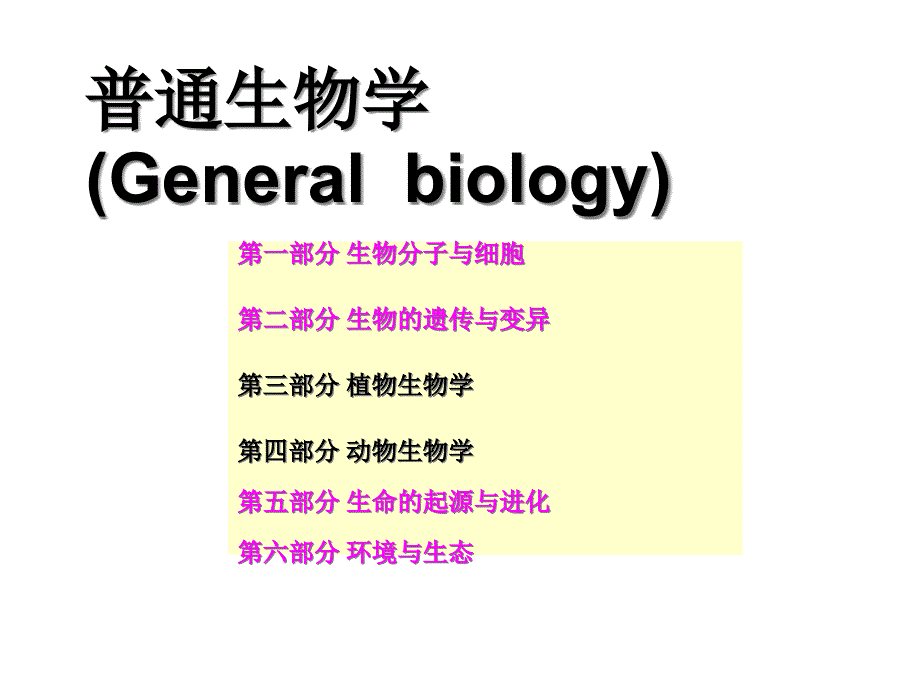 普通生物学-绪论课件_第1页