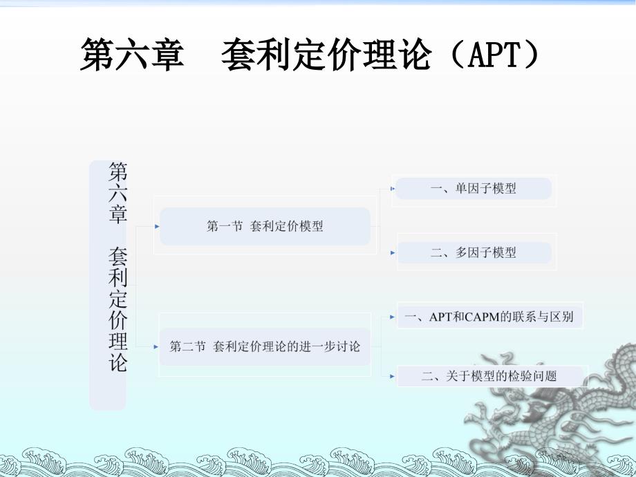 《套利定价理论A》课件_第1页