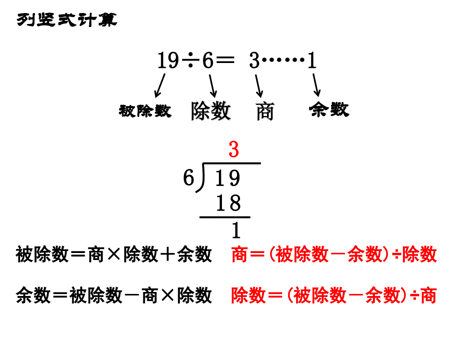 人教版数学四年级下册第一单元《有关0的运算》课件_第1页