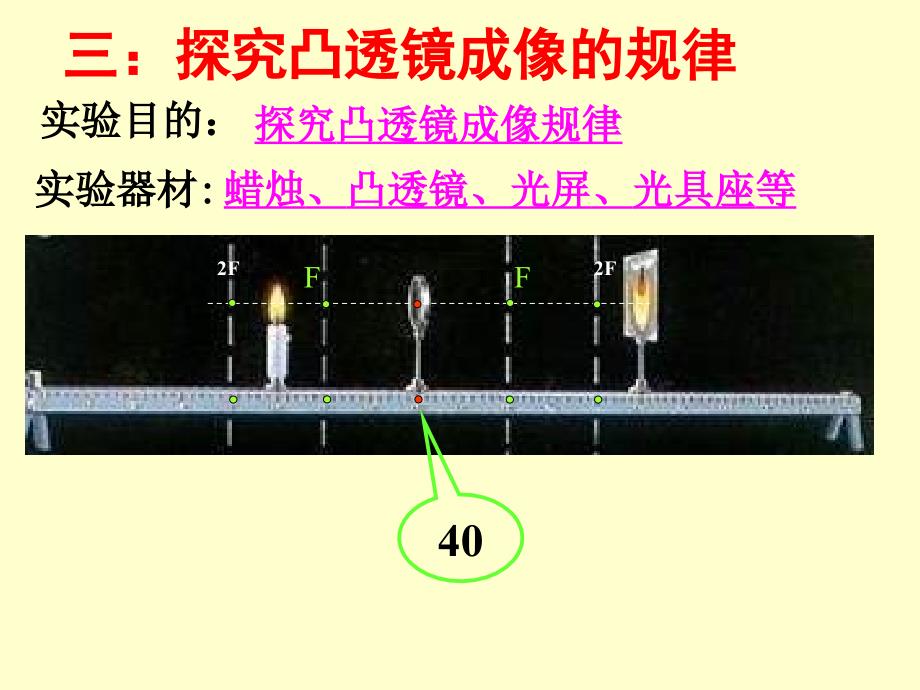 探究凸透镜成像规律课件_第1页