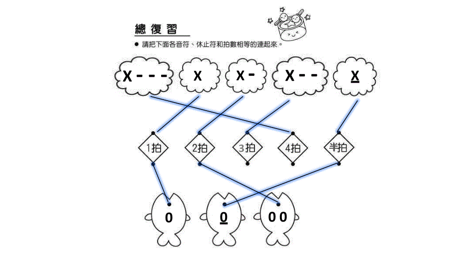 趣味乐理_第1页